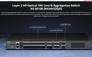Коммутатор Ruijie RG-S6120-20XS4VS2QXS 20 портов  1G/10GBASE-X SFP+ и 4 порта, 10G/25GBASE-X SFP28, 2 порта 40GBASE-X QSFP+, поддержка до 32 портов 10G, 2 модульных слота питания