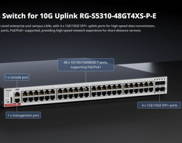 Коммутатор Ruijie RG-S5310-48GT4XS-P-E 48 портов 10/100/1000BASE-T и 4 порта 1G/10G SFP+, поддержка PoE+, макс. 1440Вт для PoE, 2 модульных слота для блоков питания