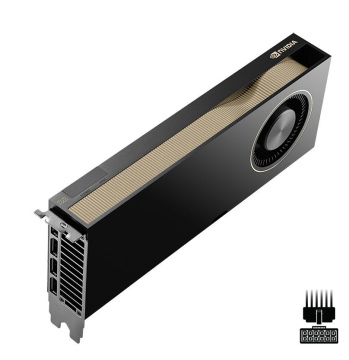 Видеокарта для сервера NVIDIA RTX Pro 6000 Blackwell Max-Q Workstation Edition 96GB GDDR7 900-5G153-2200-000