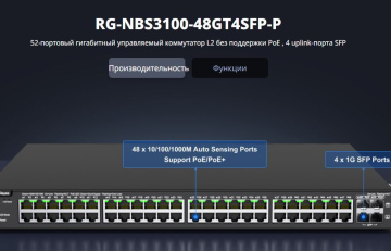 Коммутатор Ruijie RG-NBS3100-48GT4SFP-P Управляемый  коммутатор 2 уровня  48 порта 10/100/1000BASE-T и 4 порта 1G SFP поддержка PoE+, макс. 370  Вт для PoE