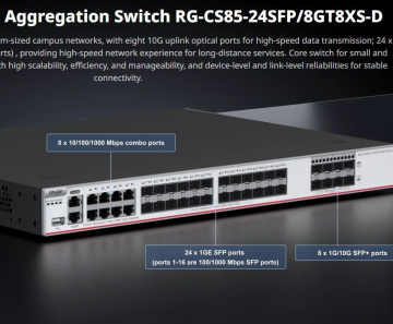 Коммутатор Ruijie RG-CS86-20XS4VS2QXS-D  3 уровня  20 портов  1G/10GBASE-X SFP+ и 4 порта, 10G/25GBASE-X SFP28, 2 порта 40GBASE-X QSFP+, поддержка до 32 портов 10G, 2 модульных слота питания (1)