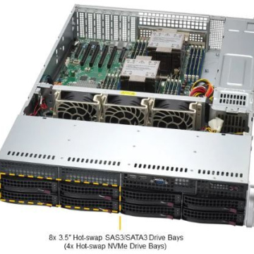 Серверная платформа Supermicro SYS-621P-TRT 2xLGA4677 8xLFF